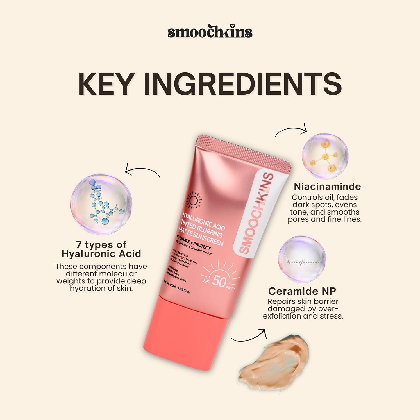 Smoochkins Hyaluronic Acid Tinted Blurring Matte Sunscreen SPF50 PA++++