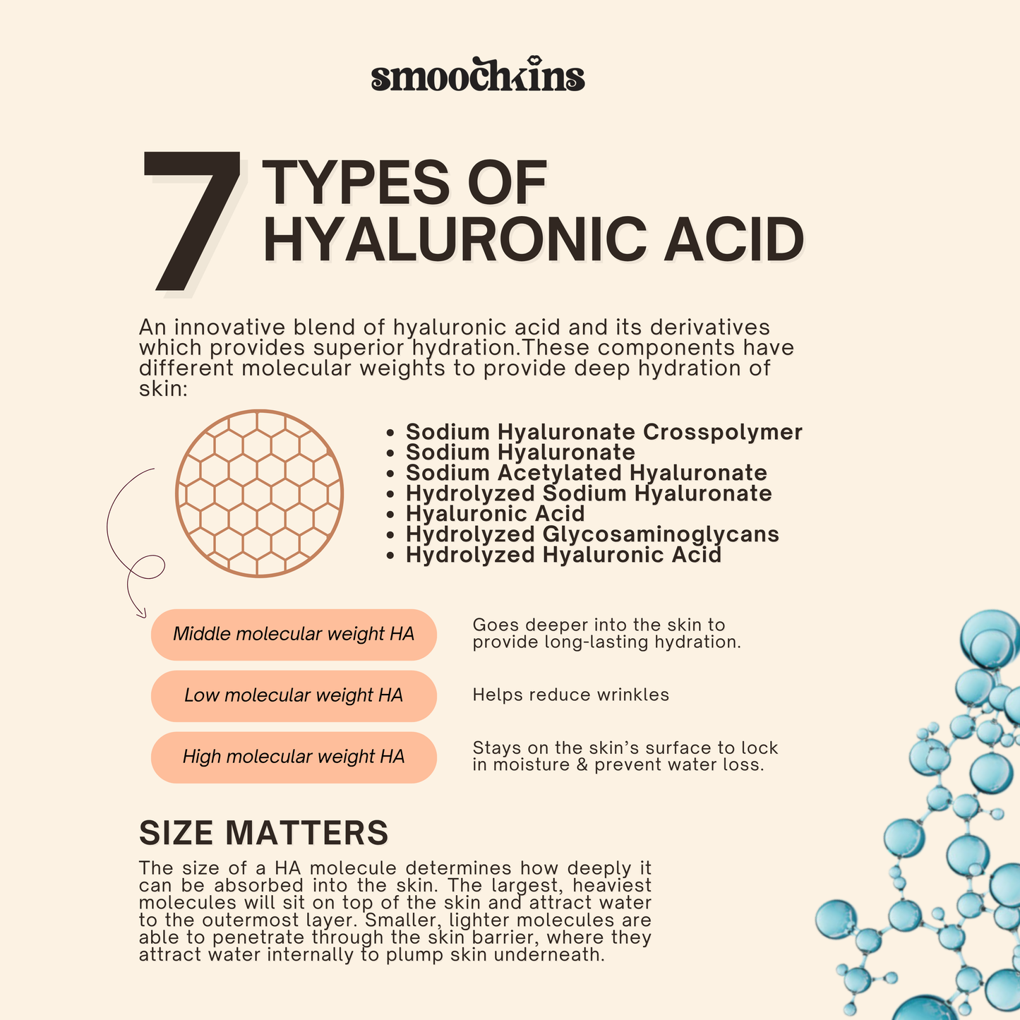 Smoochkins Hyaluronic Acid Tinted Blurring Matte Sunscreen SPF50 PA++++