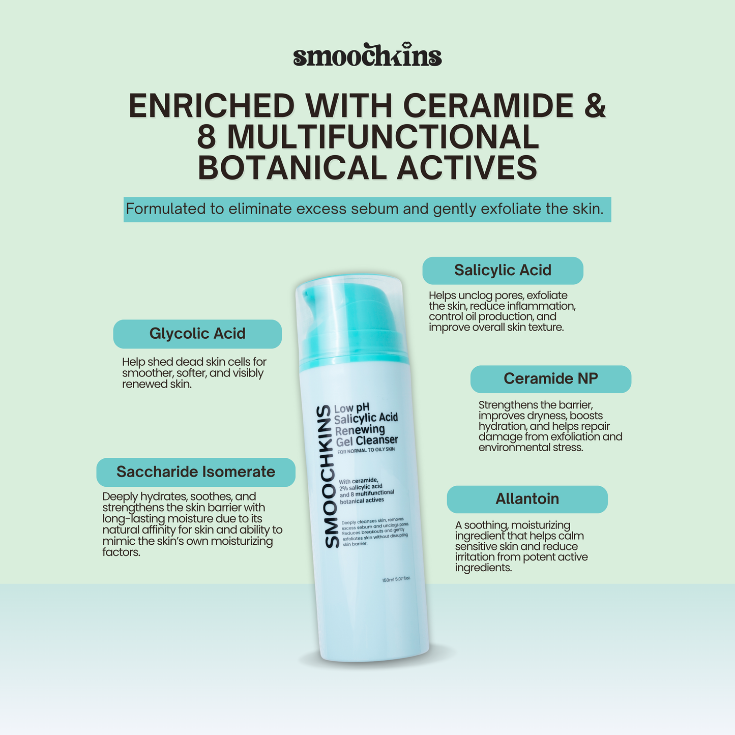 Smoochkins Low pH 2% Salicylic Acid Cleanser 150ml & Probio Ectoin Foam Facial Cleanser 100ml Gel