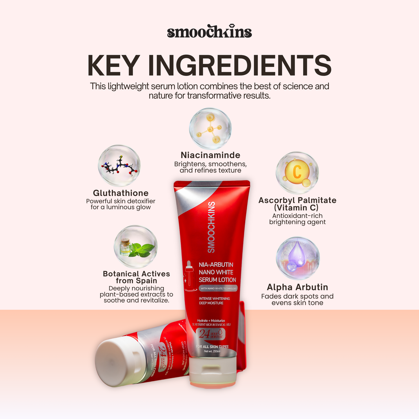 Smoochkins Nia-Arbutin Nano White Serum Lotion for Body Care