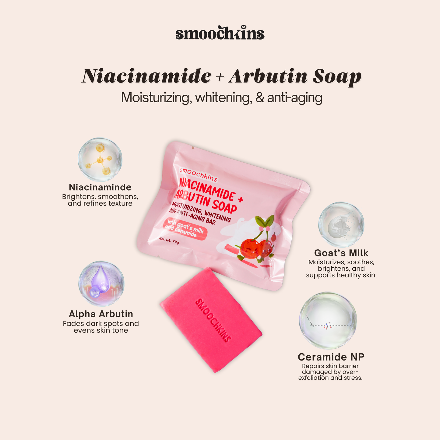 Smoochkins CicaNia Retinol Soap, Niacinamide + Turmeric Soap, Niacinamide + Arbutin Soap