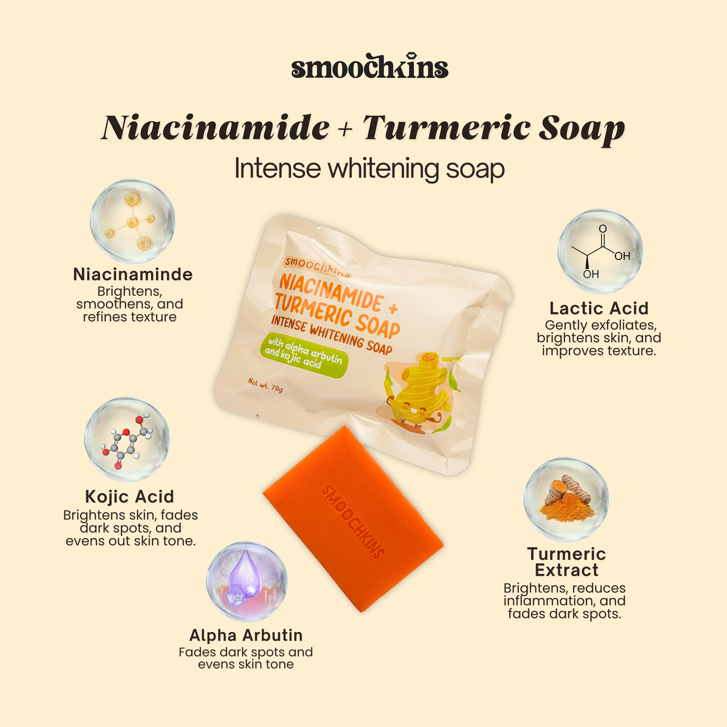 Smoochkins CicaNia Retinol Soap, Niacinamide + Turmeric Soap, Niacinamide + Arbutin Soap