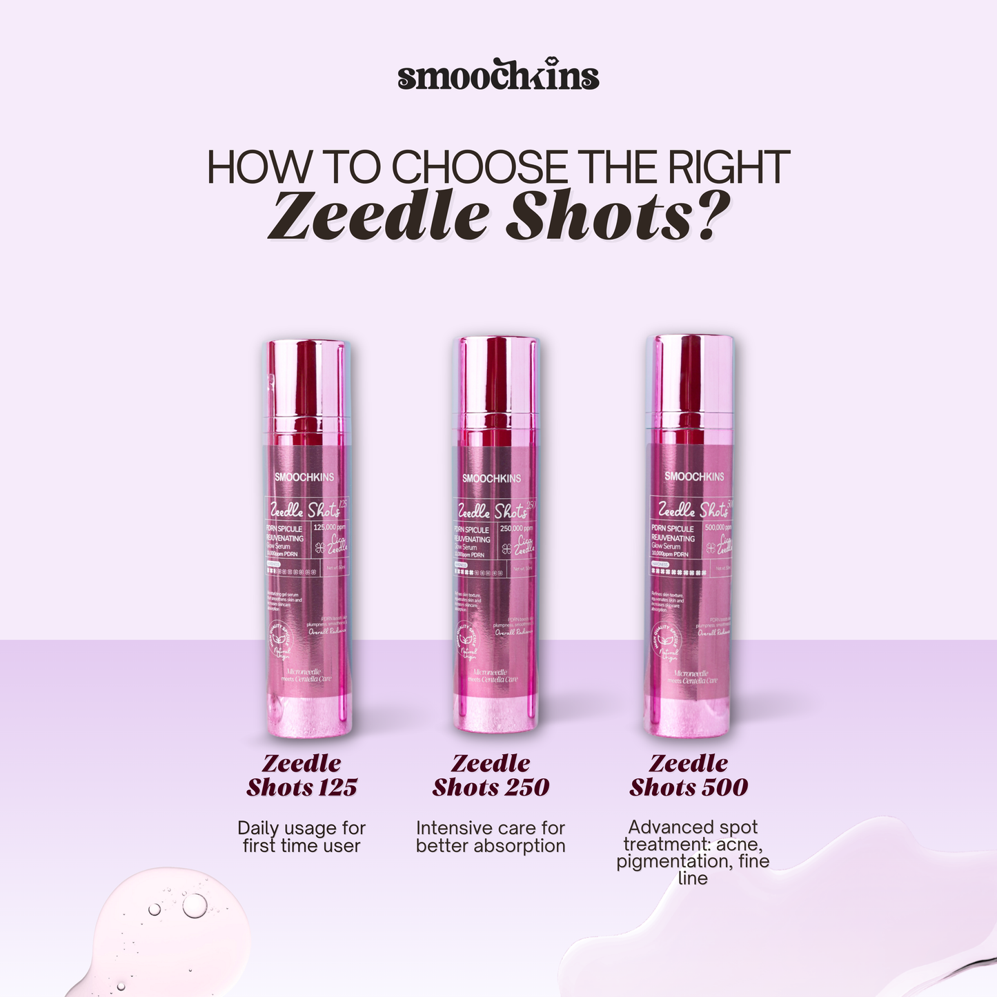 Smoochkins Zeedle Shots PDRN Glow Serum