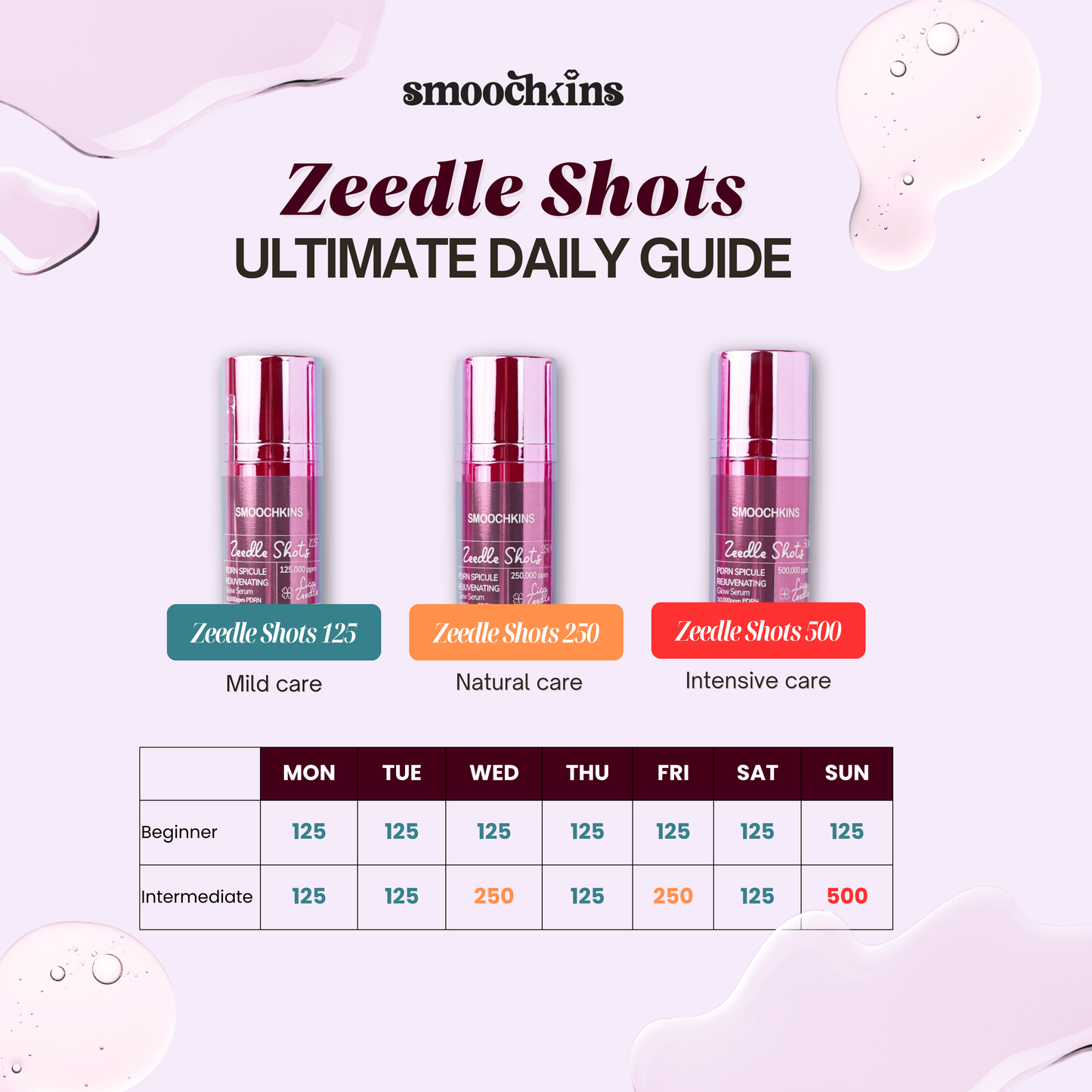 Smoochkins Zeedle Shots PDRN Glow Serum