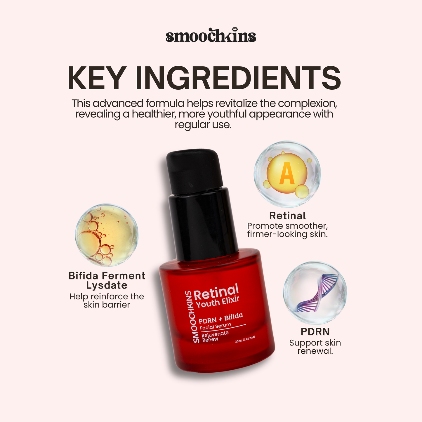 Smoochkins Retinal Youth Elixir
