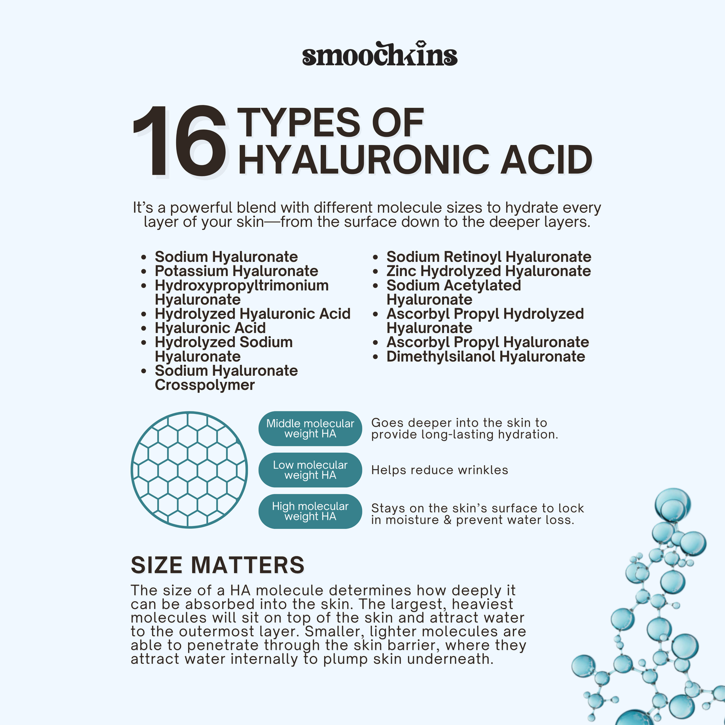 Smoochkins Azure Hya-Peptide Essence Toner