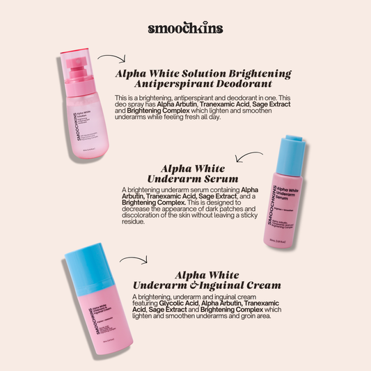 Smoochkins Alpha White Underarm Whitening Set (Brightening Antiperspirant Deodorant, Underarm & Inguinal Cream, Underarm Serum)
